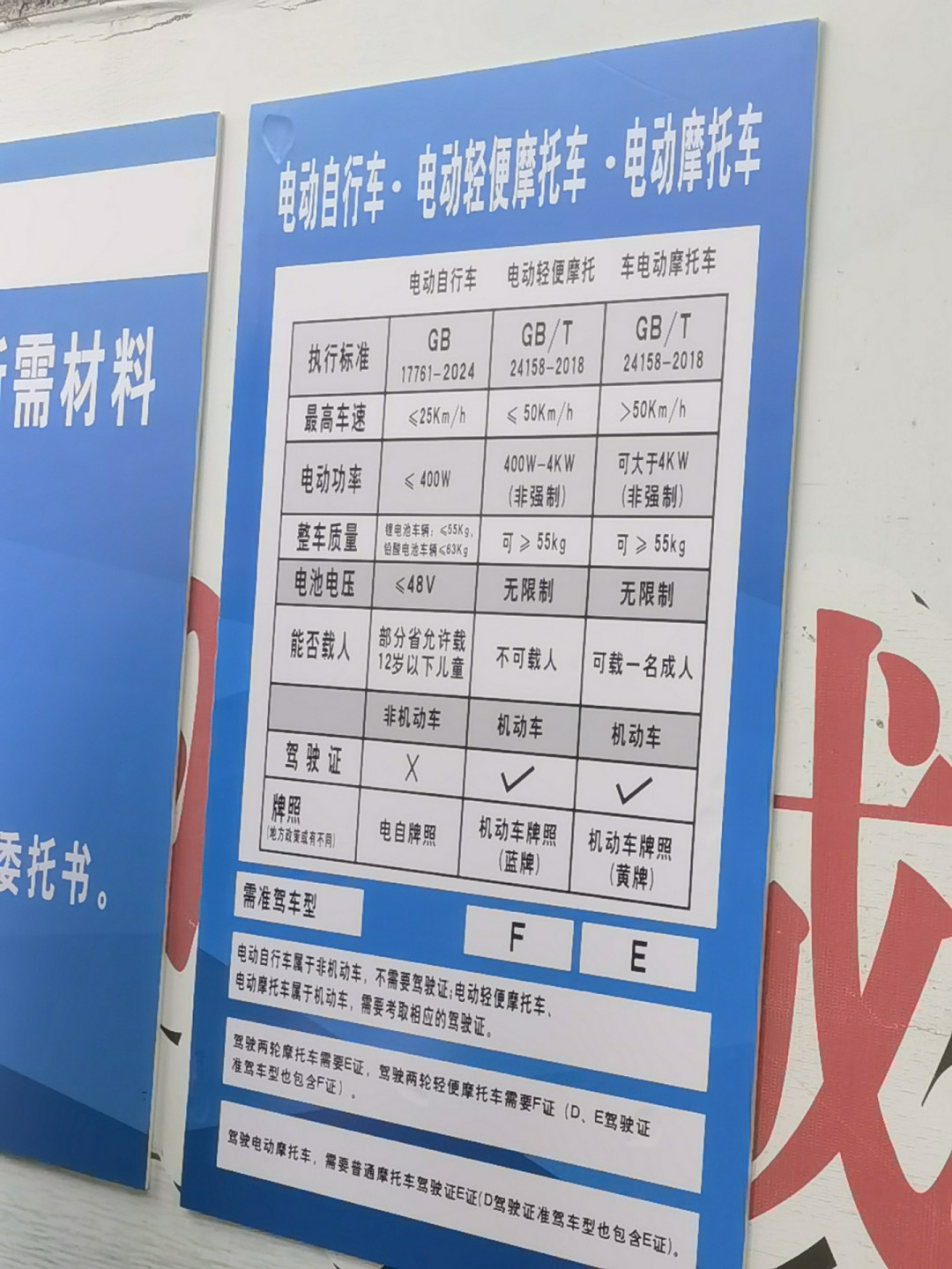油摩一公里1毛4，电摩4分：真正适合换电摩的只有这几种人，第一道坎还不是钱