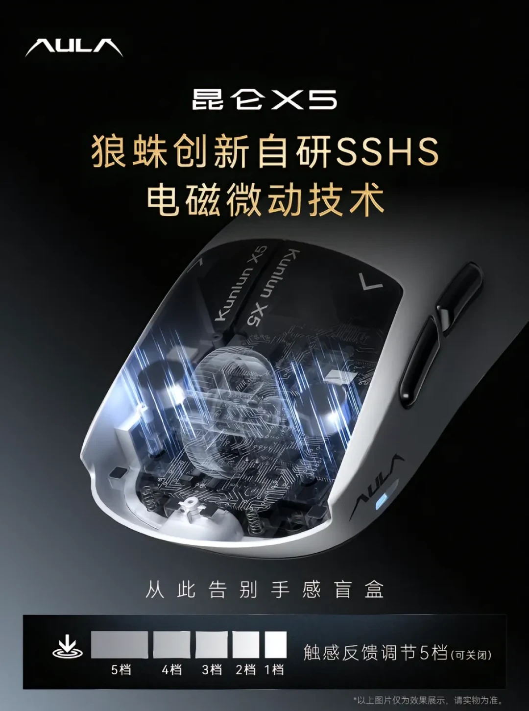 399元,把RT塞进鼠标:狼蛛昆仑X5今天10点开启预约,这三类人先别急着冲