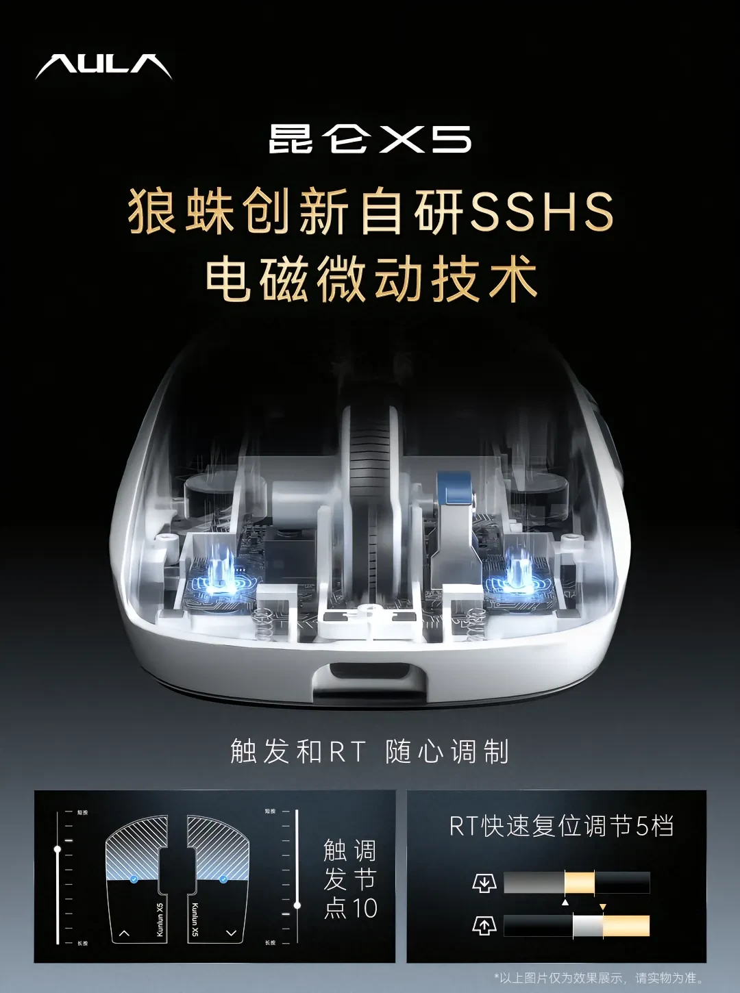 399元,把RT塞进鼠标:狼蛛昆仑X5今天10点开启预约,这三类人先别急着冲