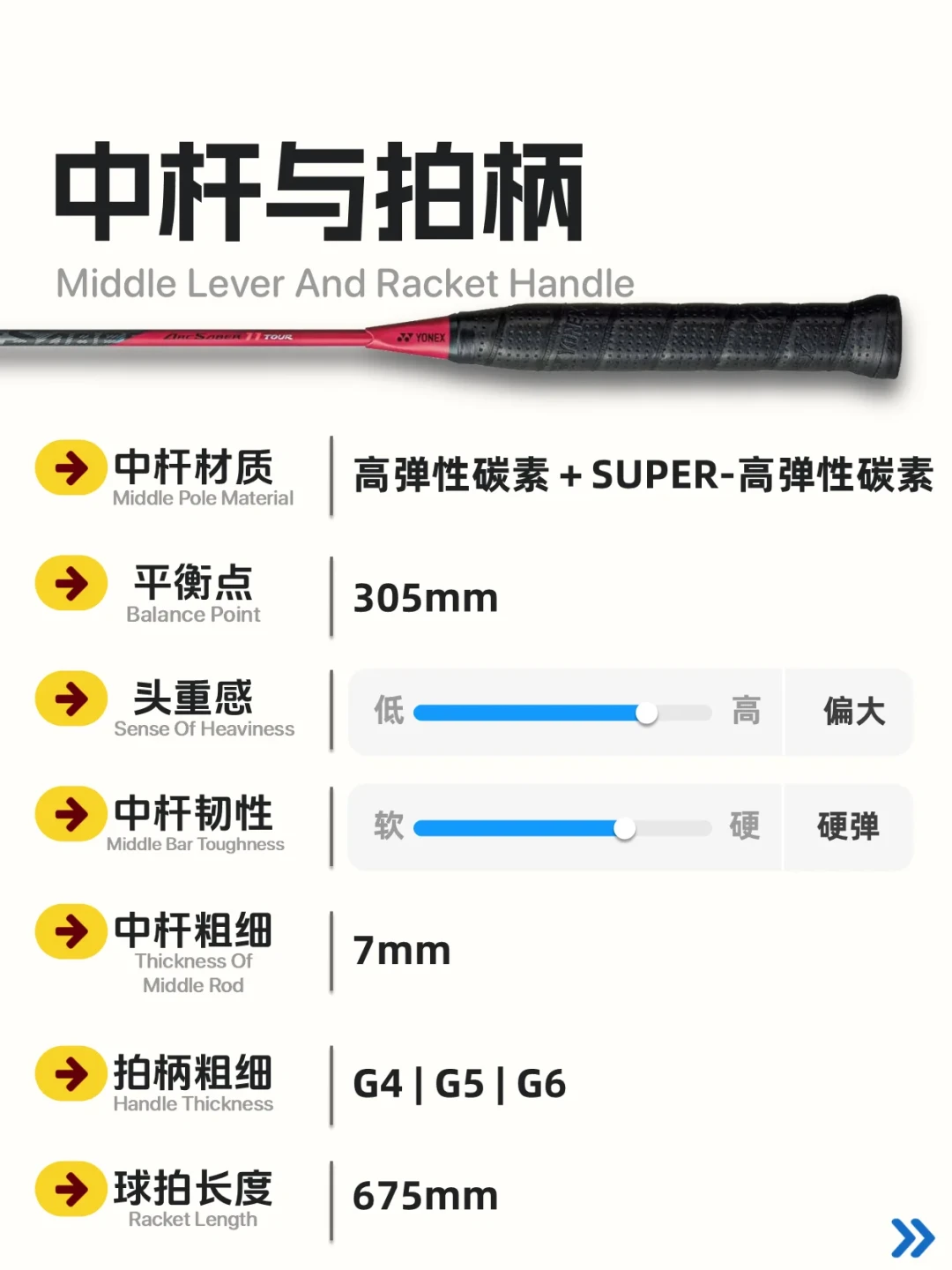 「买了Tour,打不动上Pro,打得动更想上Pro」:弓11 Tour降到590元后,终于到甜点位了?