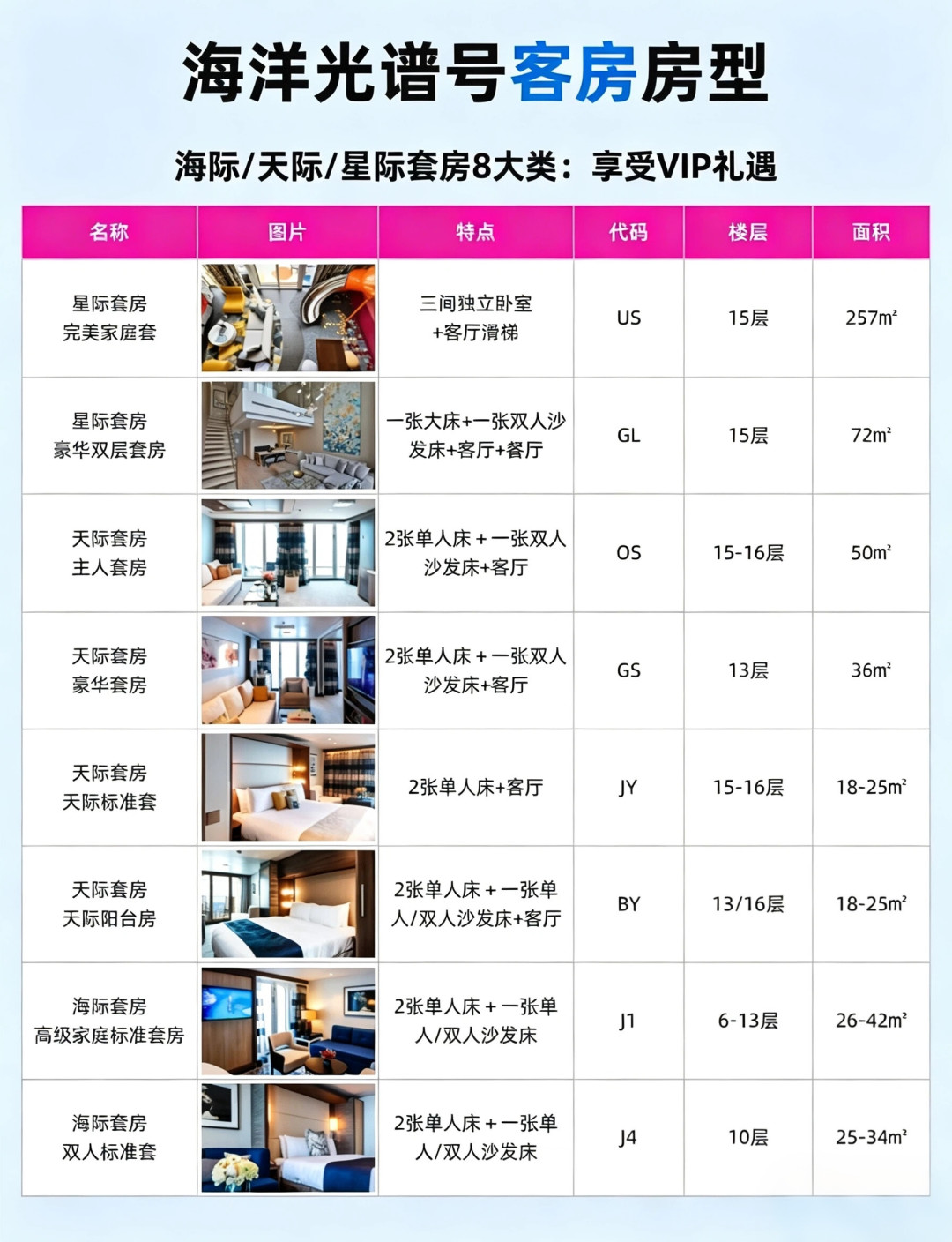 光谱号暑期后尾单杀到3599,还叠加买2免2:翻了近20份报价帖,把9-10月航次价格曲线、促销算法和下单前四步自查都捋清了