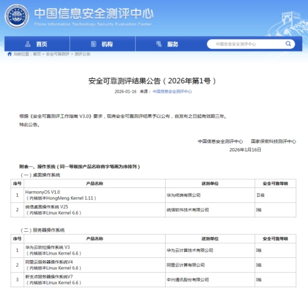 统信刚在集采里赢了鸿蒙，为什么我说这胜仗别急着庆祝？8月有三个信号