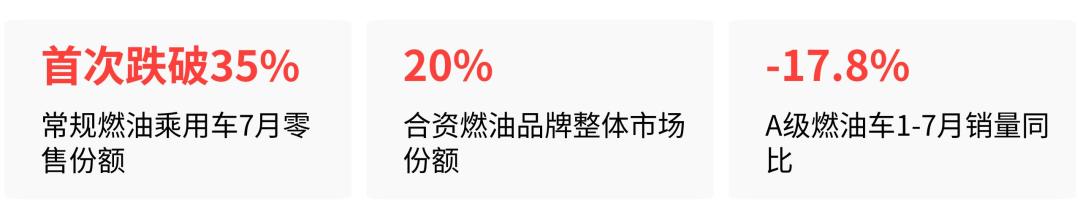 7月销量前十只剩1款燃油车,燃油车零售-41%:崩塌并不均匀,先看清这3个误读再决定买不买