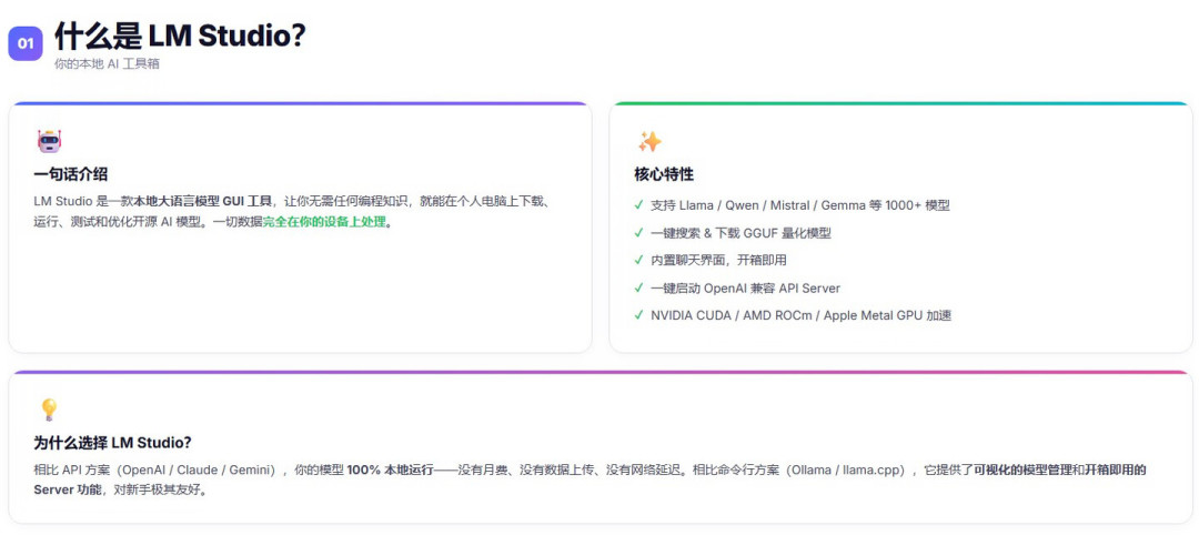 一张卡跑到 81 t/s 的 Qwen3.8-27B:翻完本周社区实测,速度差的关键不是显卡,是你有没有离开 LM Studio
