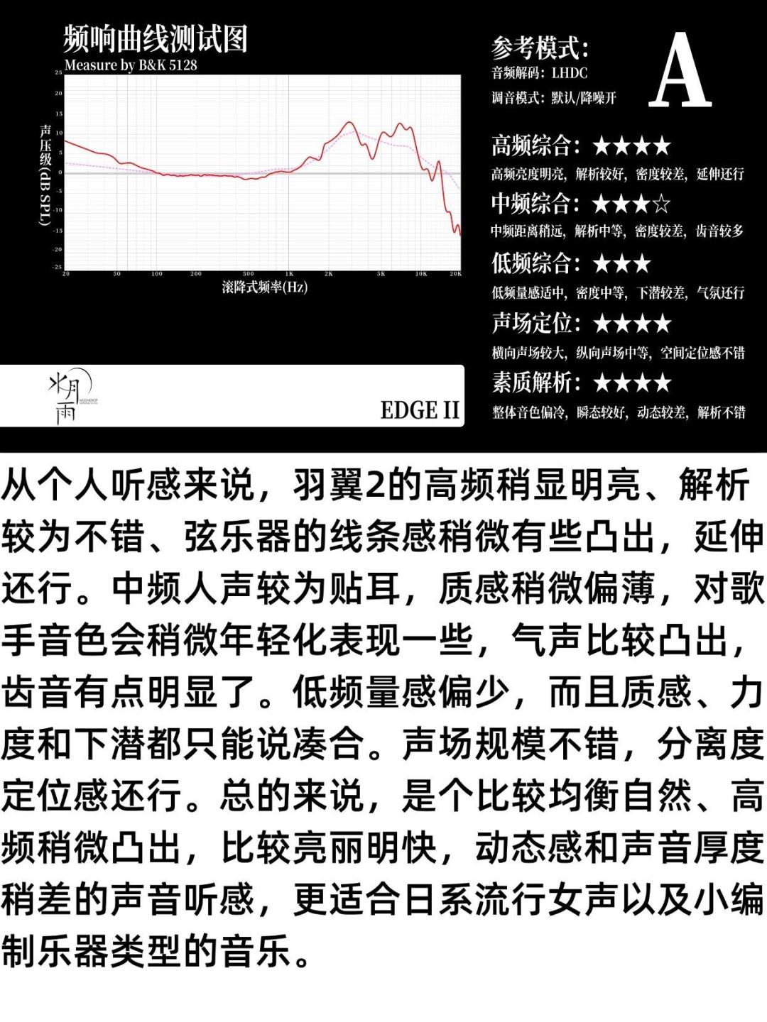 半个HiFi圈都在给设备塞PEQ,另一半还在说EQ毁声音:把这两年17款产品摆开后,谁该花这个钱终于有答案了