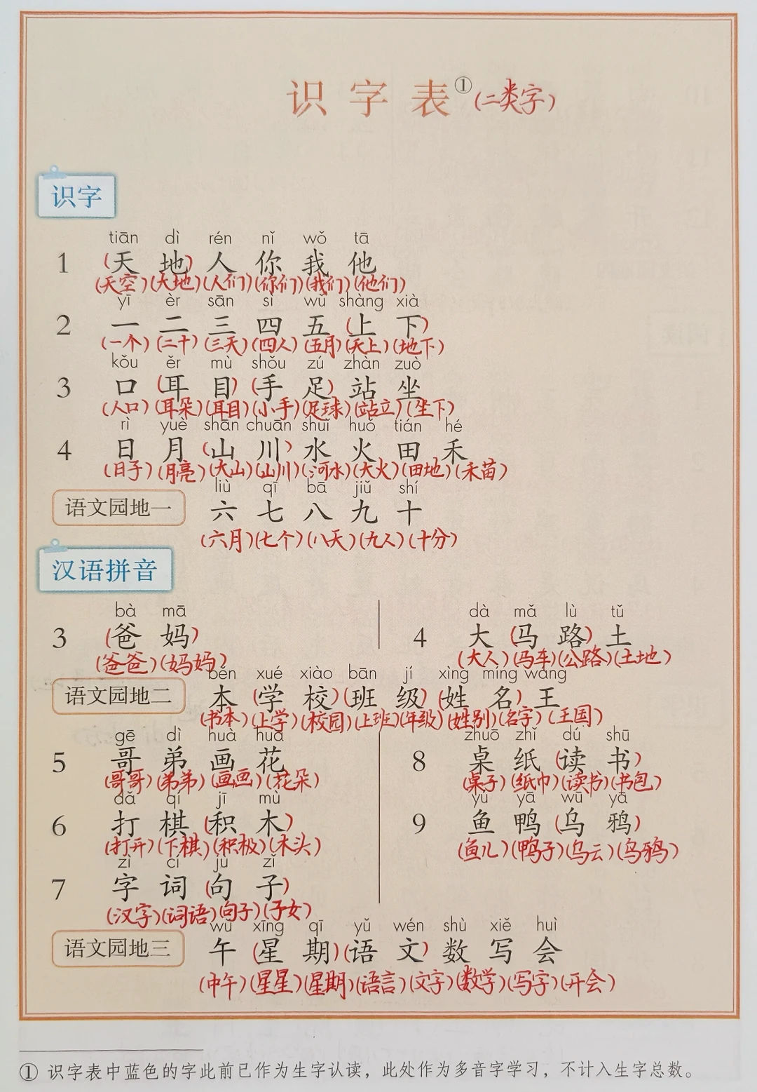 停更多年的《汉字听写大会》剪辑翻红:开学前一周,用一场免费听写摸清孩子的汉字底