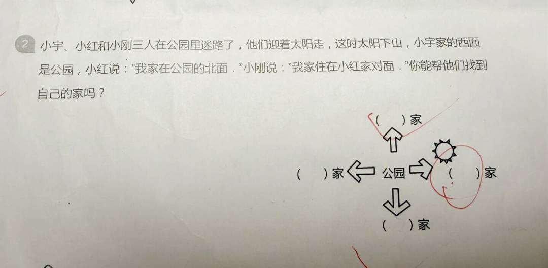 开学还剩一周,翻了约80条幼升小帖子:学而思系卖的其实都是“有人盯娃”,买不买先看评论区
