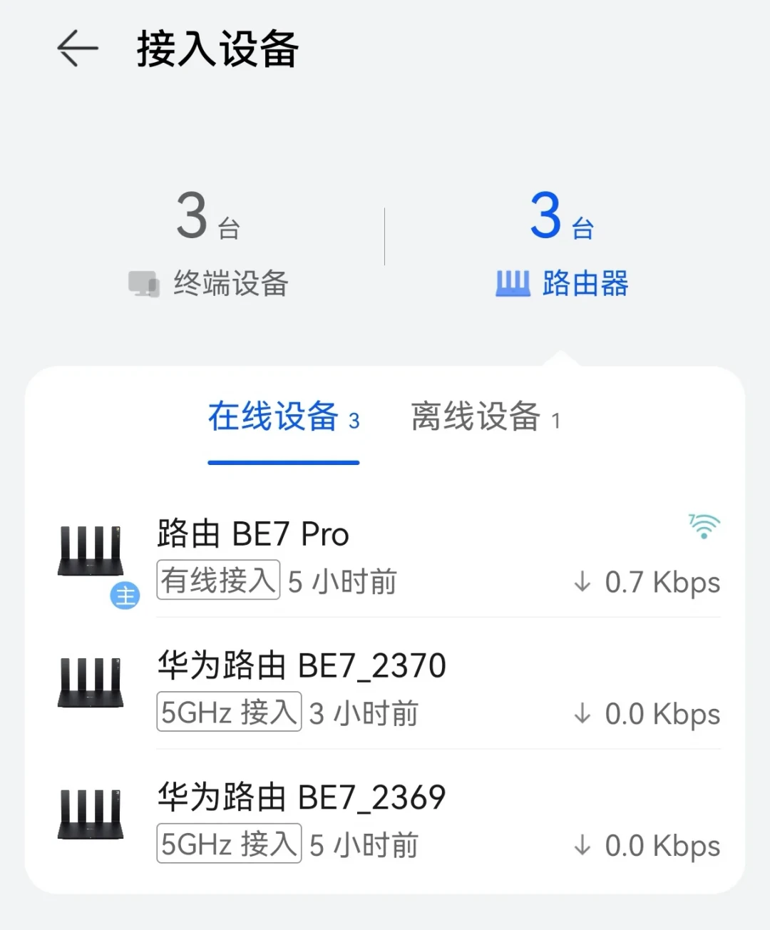 花几百块装的有线Mesh,掉线比无线还勤?翻了20多个真实案例,问题出在4个地方,没一个要换路由