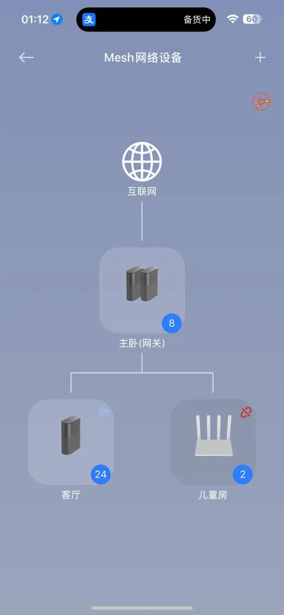 花几百块装的有线Mesh,掉线比无线还勤?翻了20多个真实案例,问题出在4个地方,没一个要换路由