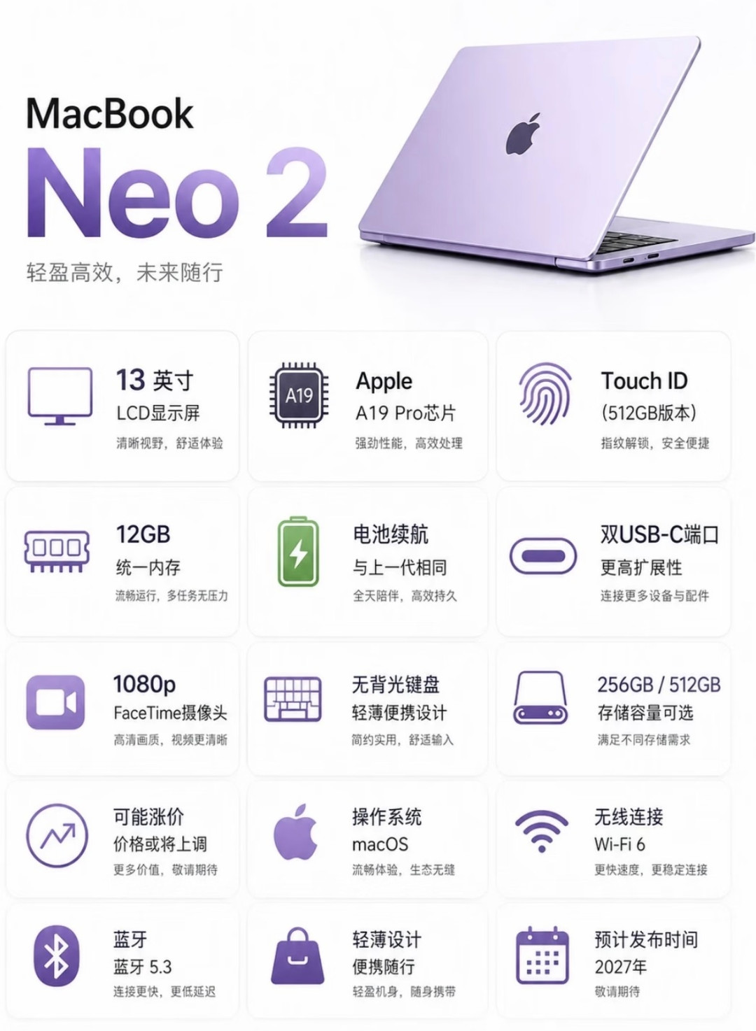 从3909到6000+:被骂“电子垃圾”的MacBook Neo涨价了,这三条路比价格本身更重要