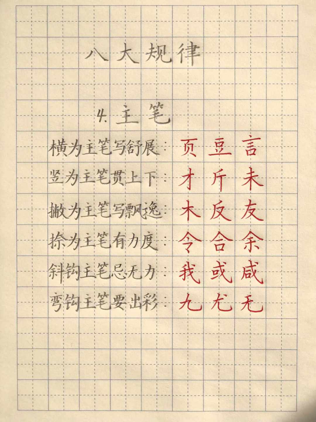 全网都在说“邪修练字就是快”:逐条核完7个走红方法,一半是真东西一半是流量