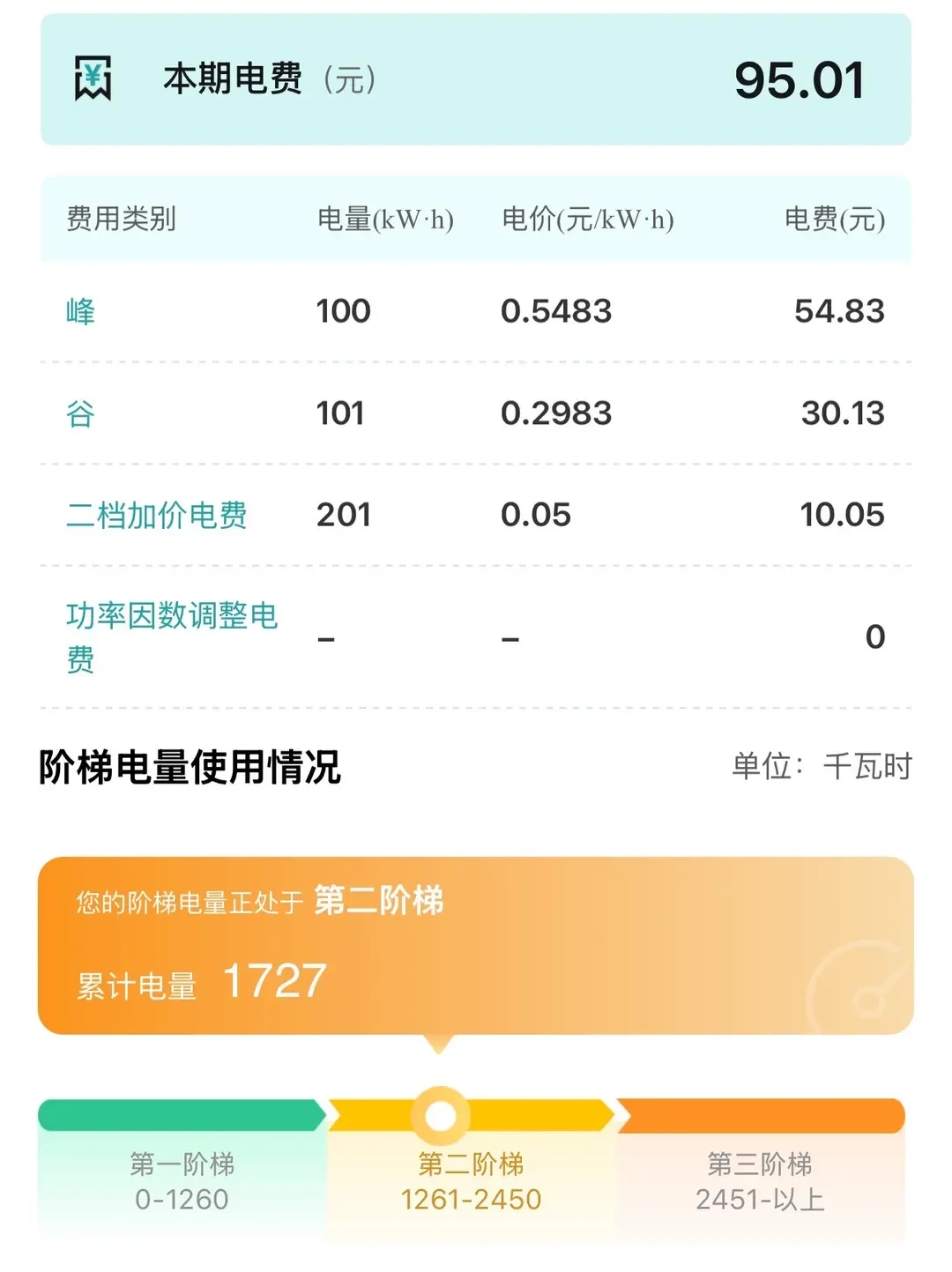 电费翻了倍,不是电价涨了:阶梯电价的年度“便宜额度”,正被秋老虎烧掉