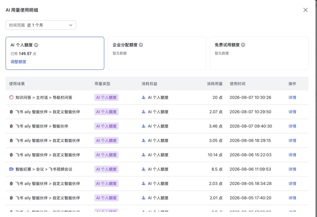 Claude代充从140涨到165元，20x拼车一位卖700：AI三条
