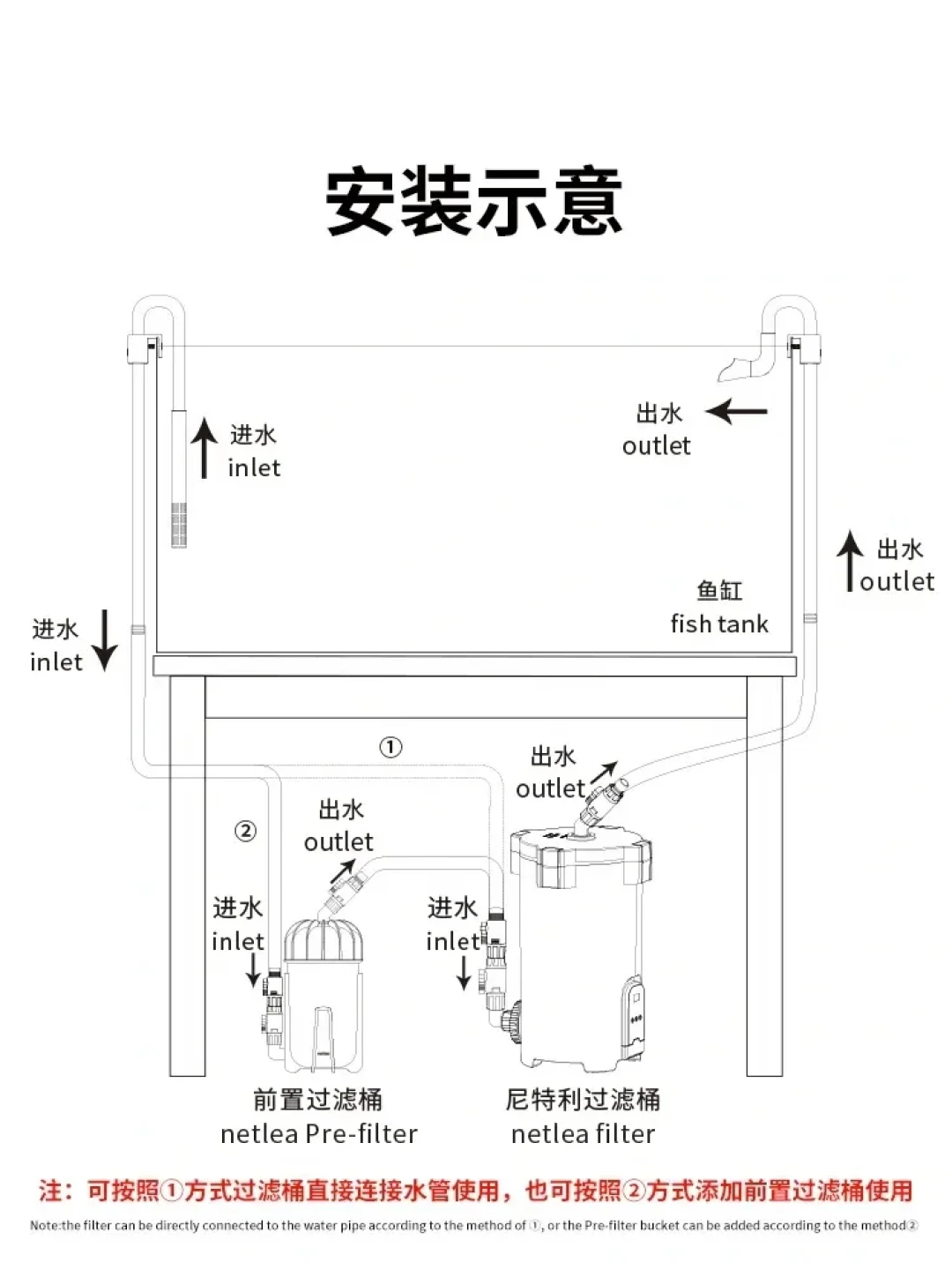 滤筒是草缸