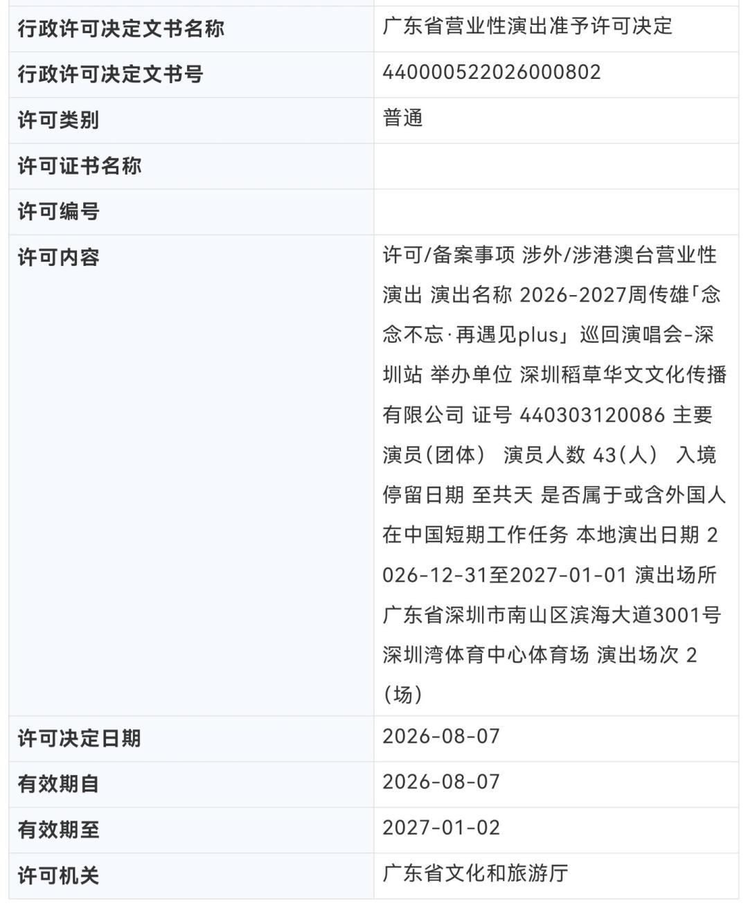 周传雄下半年巡演城市进度表:4城官宣,深圳跨年审批落定,其他多是口嗨
