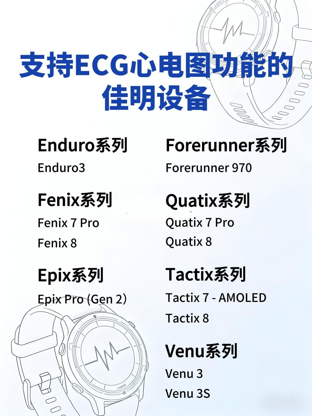 佳明两步验证是条单行道?Forerunner用户开通ECG前,先算清这笔账