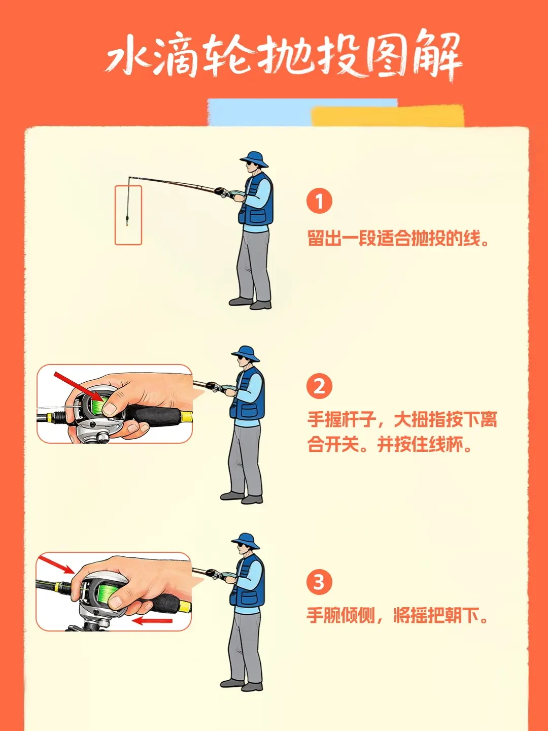 「新手别玩水滴轮」?退货换轮之前,先过一遍这份炸线自查表