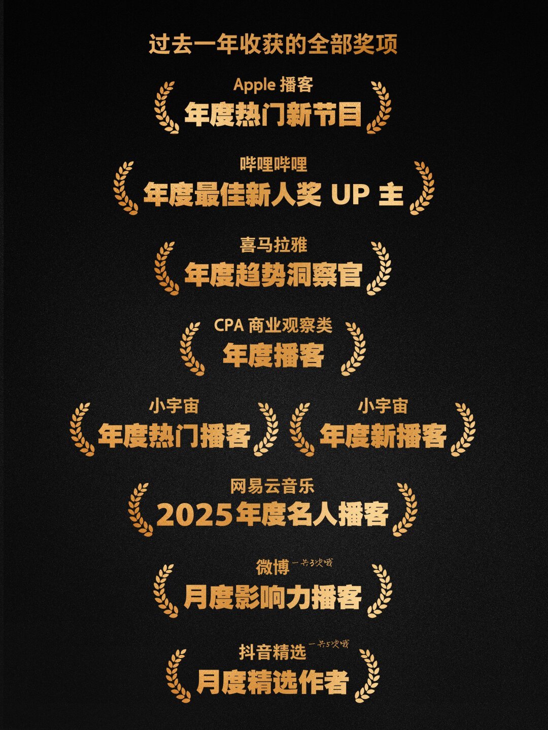 被唱衰“撑不过三个月”，罗永浩的《十字路口》满一年：3.49亿播放、23家赞助、36期平均每期3.5小时——值不值得看，三类人三笔账