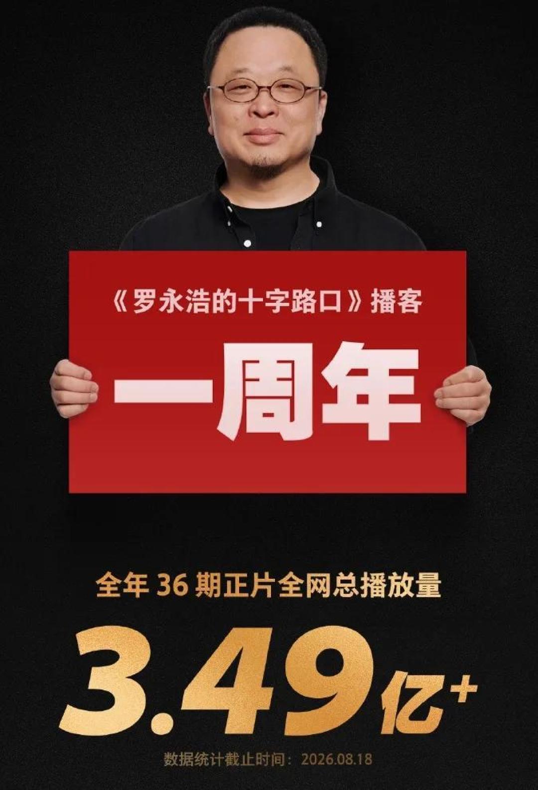 被唱衰“撑不过三个月”，罗永浩的《十字路口》满一年：3.49亿播放、23家赞助、36期平均每期3.5小时——值不值得看，三类人三笔账