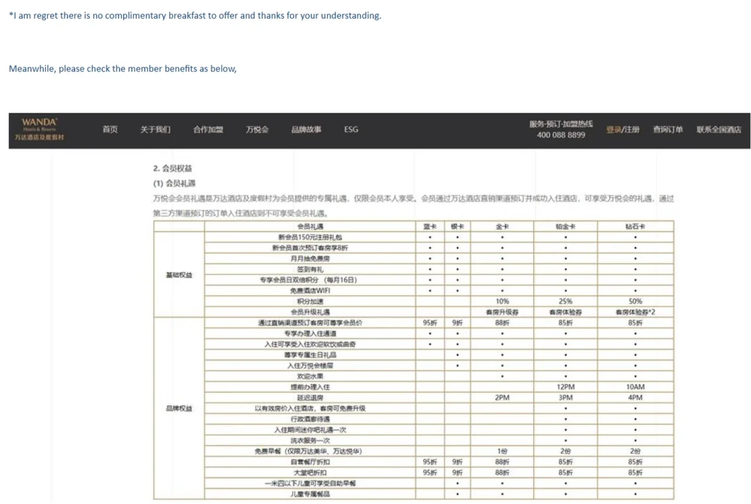 芝麻800分白送的万达铂金卡：有人升别墅，有人连早餐都没给——我把15家门店实测翻完，把权益兑现表和积分玩法一次讲清