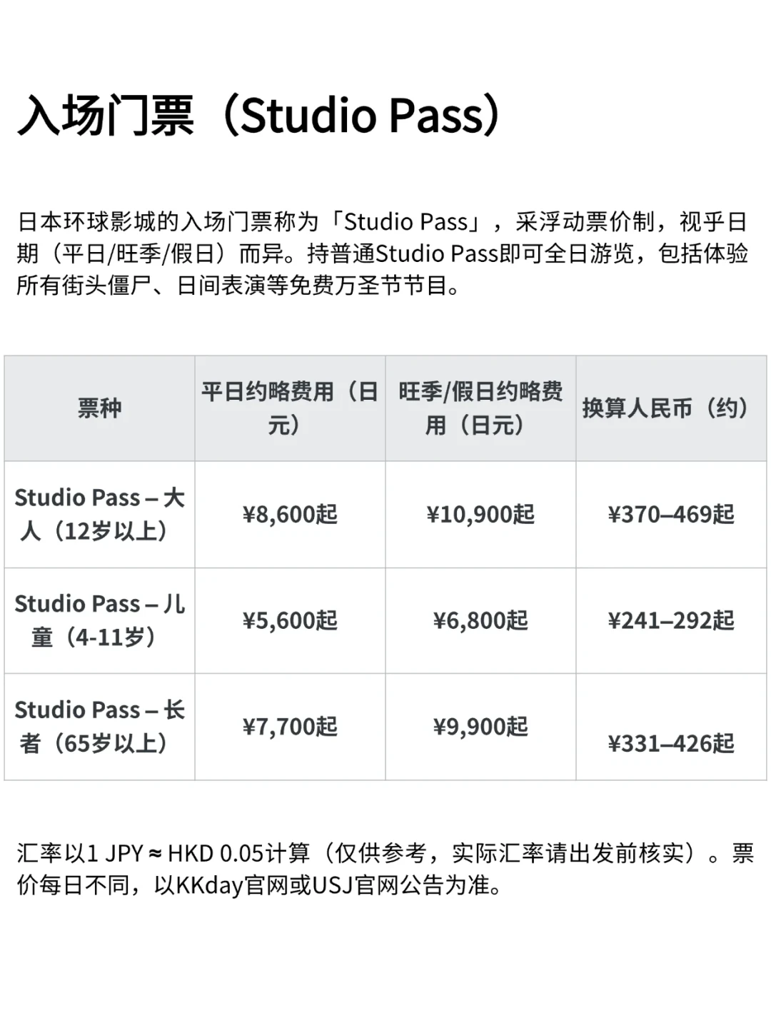 生化危机30周年撞上环球25周年：THE DIVE 9.11开门，门票、快通、舔食者桶这三笔账先算清楚