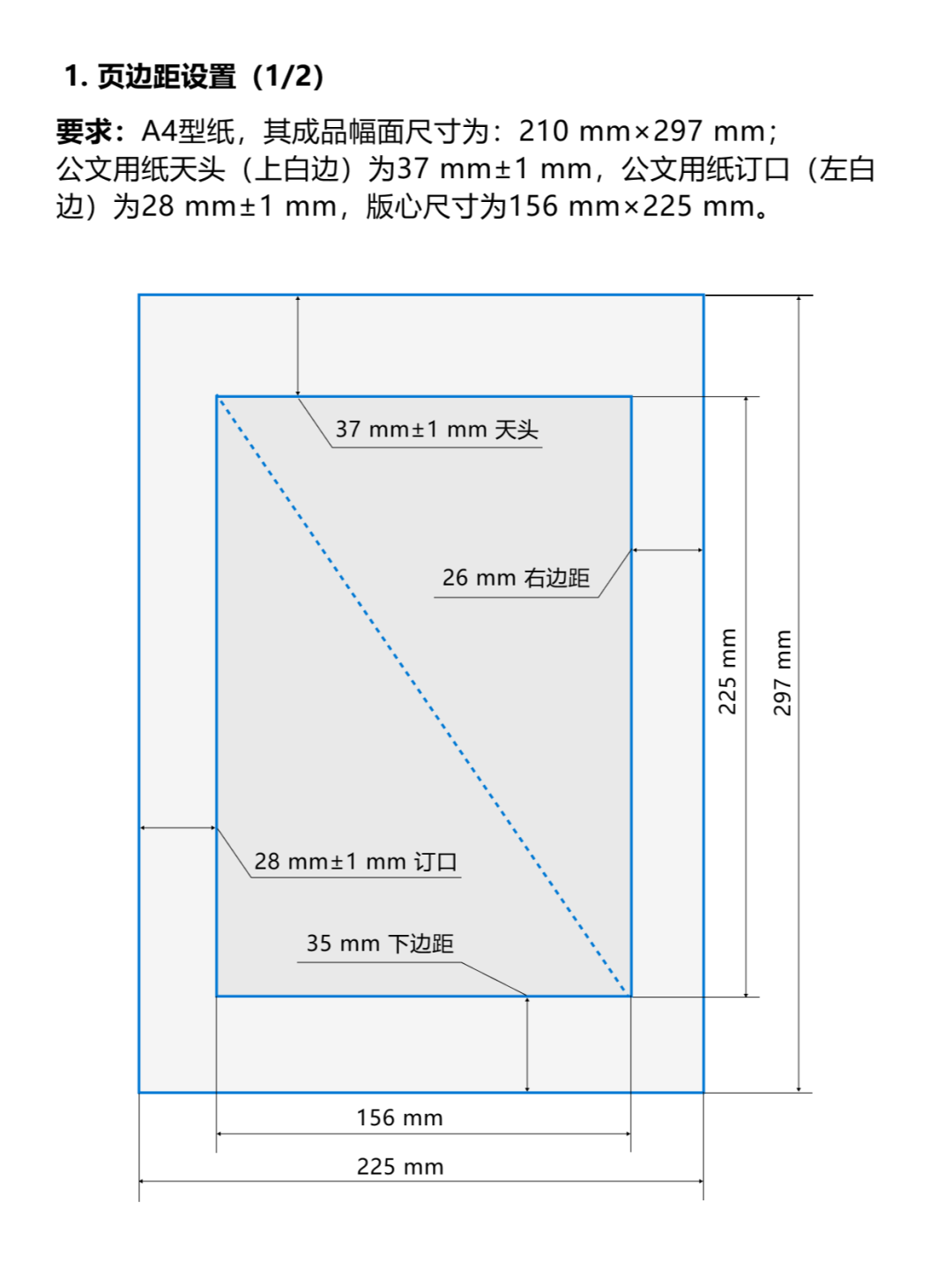 1.1万赞、2.2万收藏的公文排版教程,被高赞评论纠错:格式这事别信教程,信国标