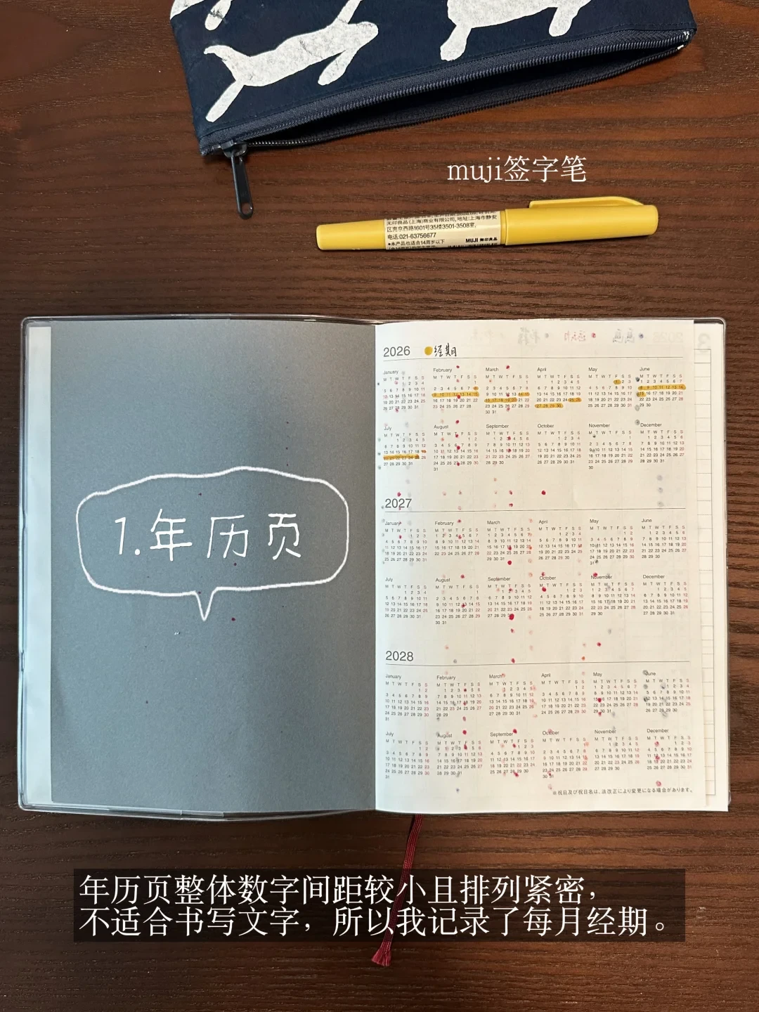 2026的本还没写完，2027的预售已经来了：给开天窗党算三笔账、给囤本党一条回血路