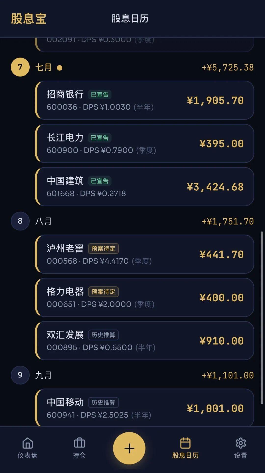 招商银行中报本周落地:一边是抢5.18%股息的,一边是出逃的资金——股息靠不靠谱,看中报这四点