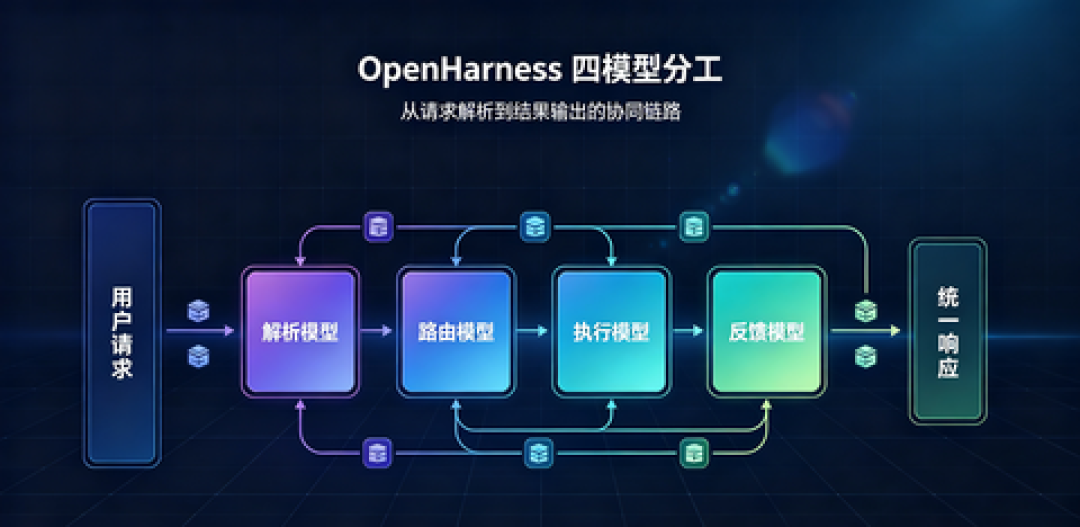 单人+AI,5000块做出94%好评的Steam游戏,但AI游戏平均少卖53%:差别就在