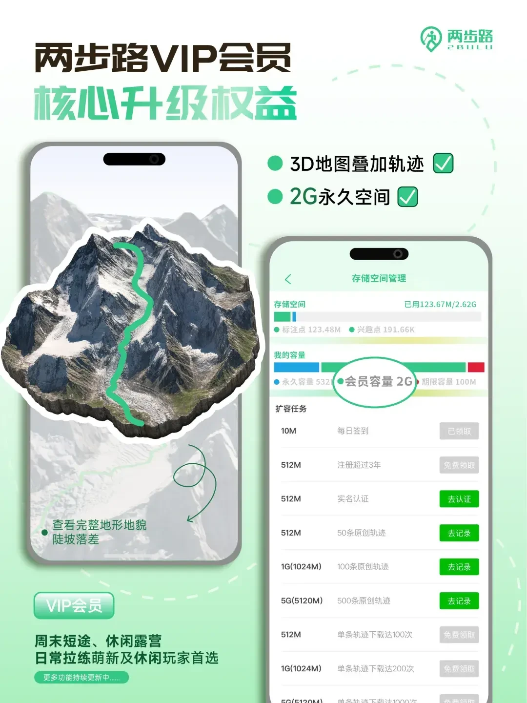 原本免费的热力图进了SVIP:两步路9.2之后,会员到底怎么交才不亏