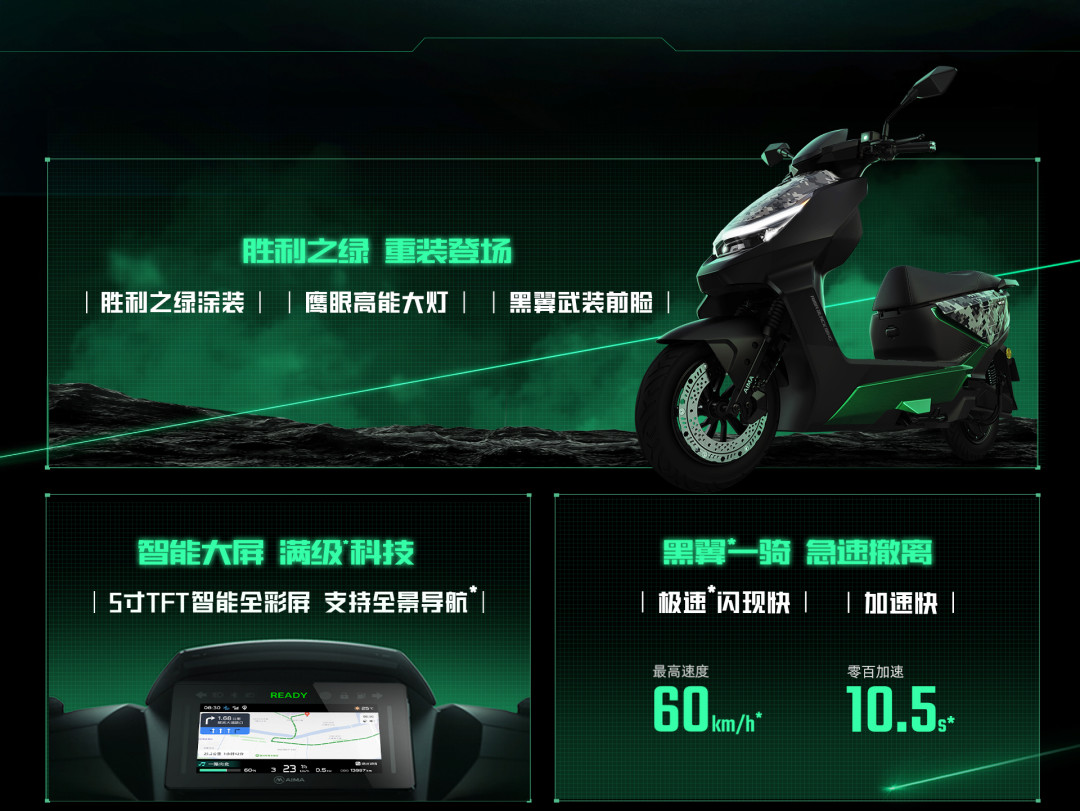 3600元买周冠宇同款电摩?爱玛黑翼S360对决九号N370C、小牛FSciti:三种人该选三种车