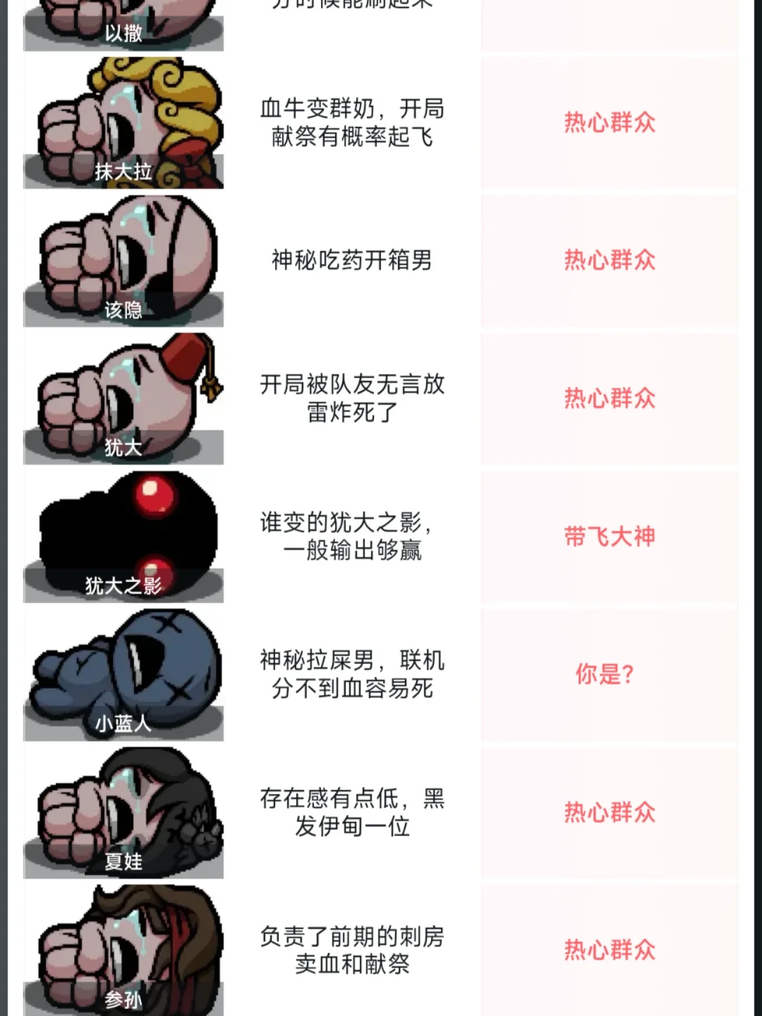 以撒联机蹲搭子潮:20条帖子12条在找搭子,组队不难,难的是别踩这些坑
