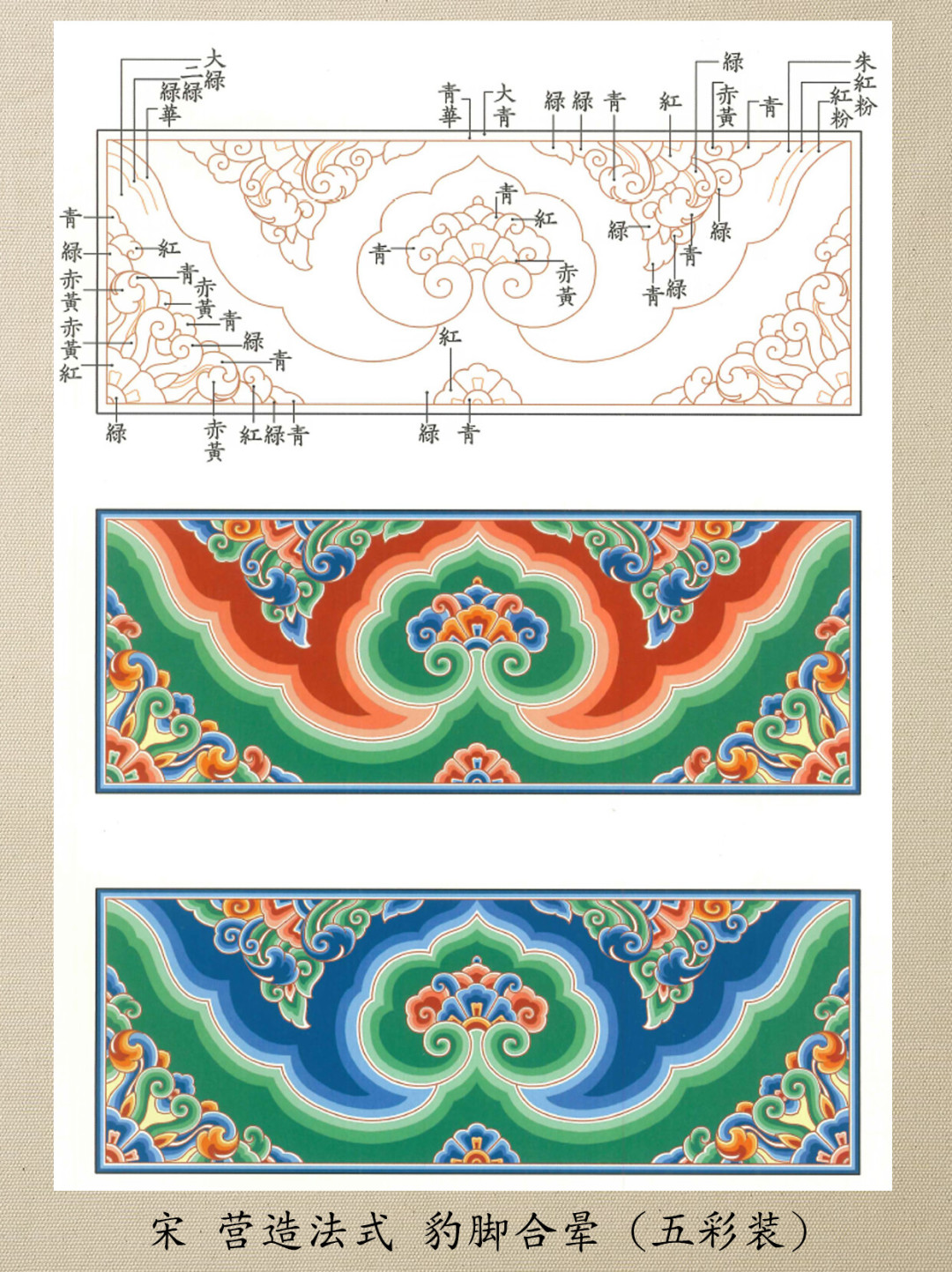 LV赔了1030万，但这些纹样的真正来头，900年前就写进了《营造法式》