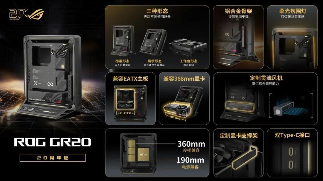 从1999元的鼠标到112026元的全家桶:ROG 20周年产品线盘一遍,三笔账看清信仰值不值