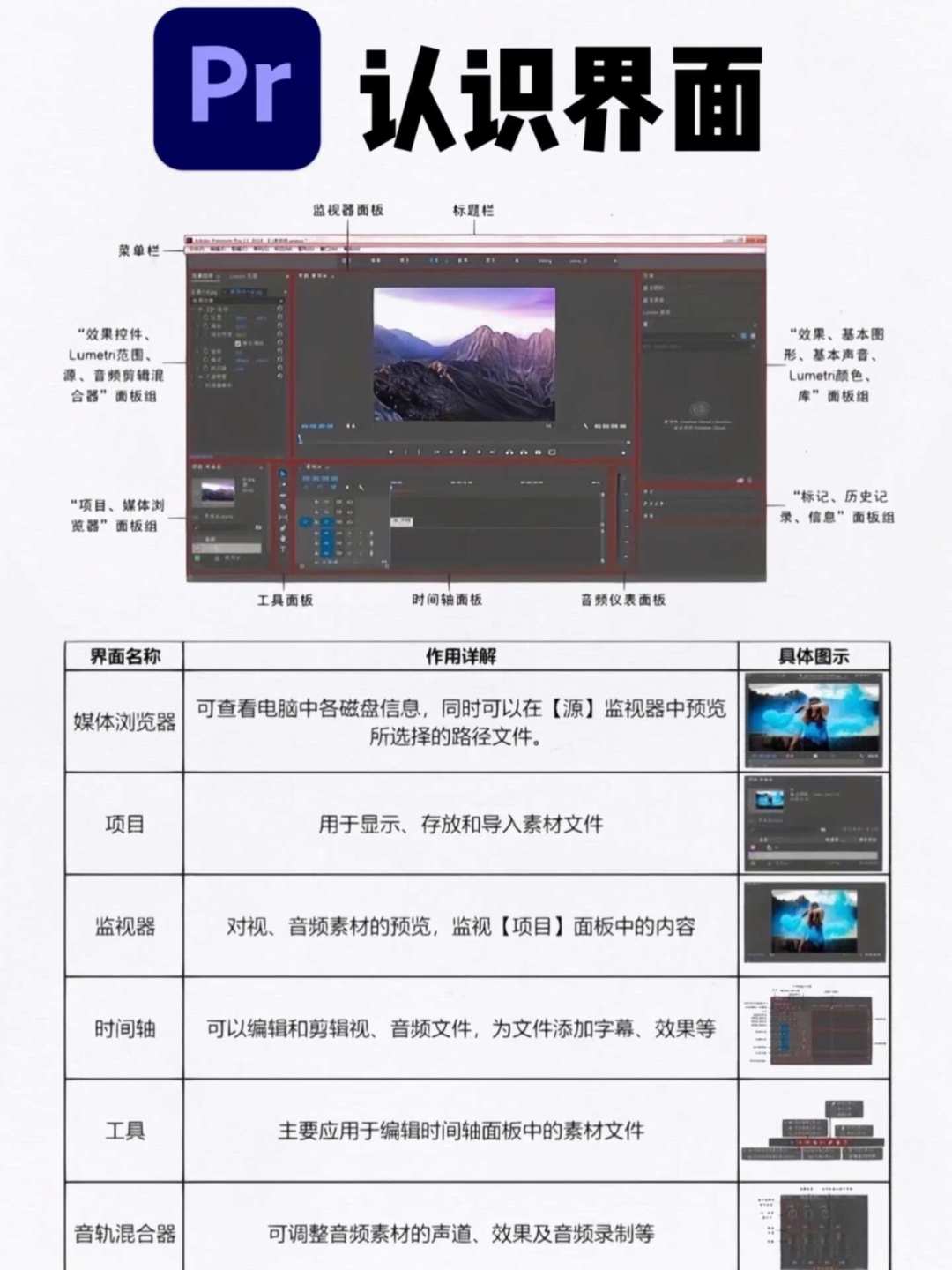 「一个插件干翻剪映」又刷屏了:那些便利,PR原生大多已经自带