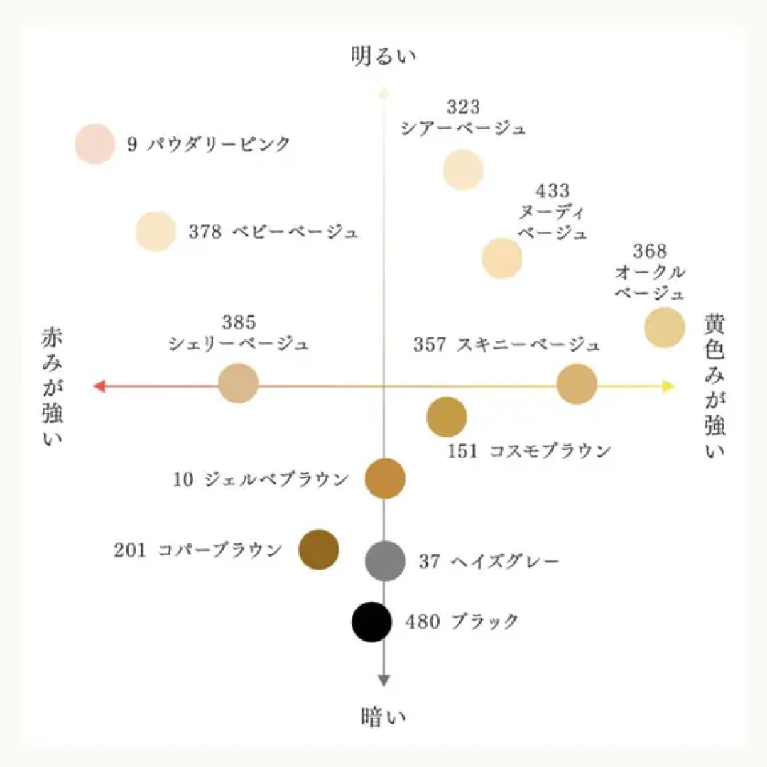 早秋第一条厚木丝袜怎么选：汉字系列、433色号、D数对照一次讲清，还有“日产国产”的真相