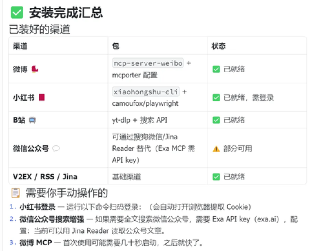 5800 人收藏了「让 AI 清理收藏夹」：跟风之前，先看 1 个真实封号案例和 3 条更稳路径