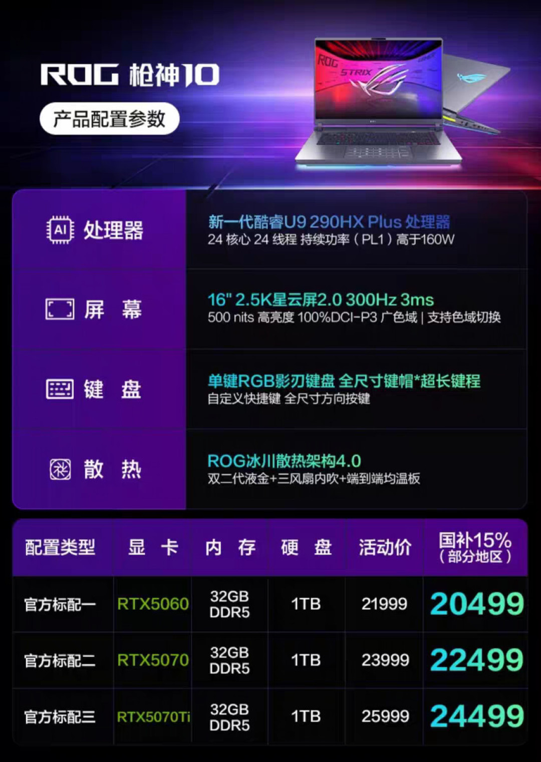 枪神同款模具便宜5000,魔霸新锐2026到底是捡漏还是青春版陷阱?开学季把差价拆给你看
