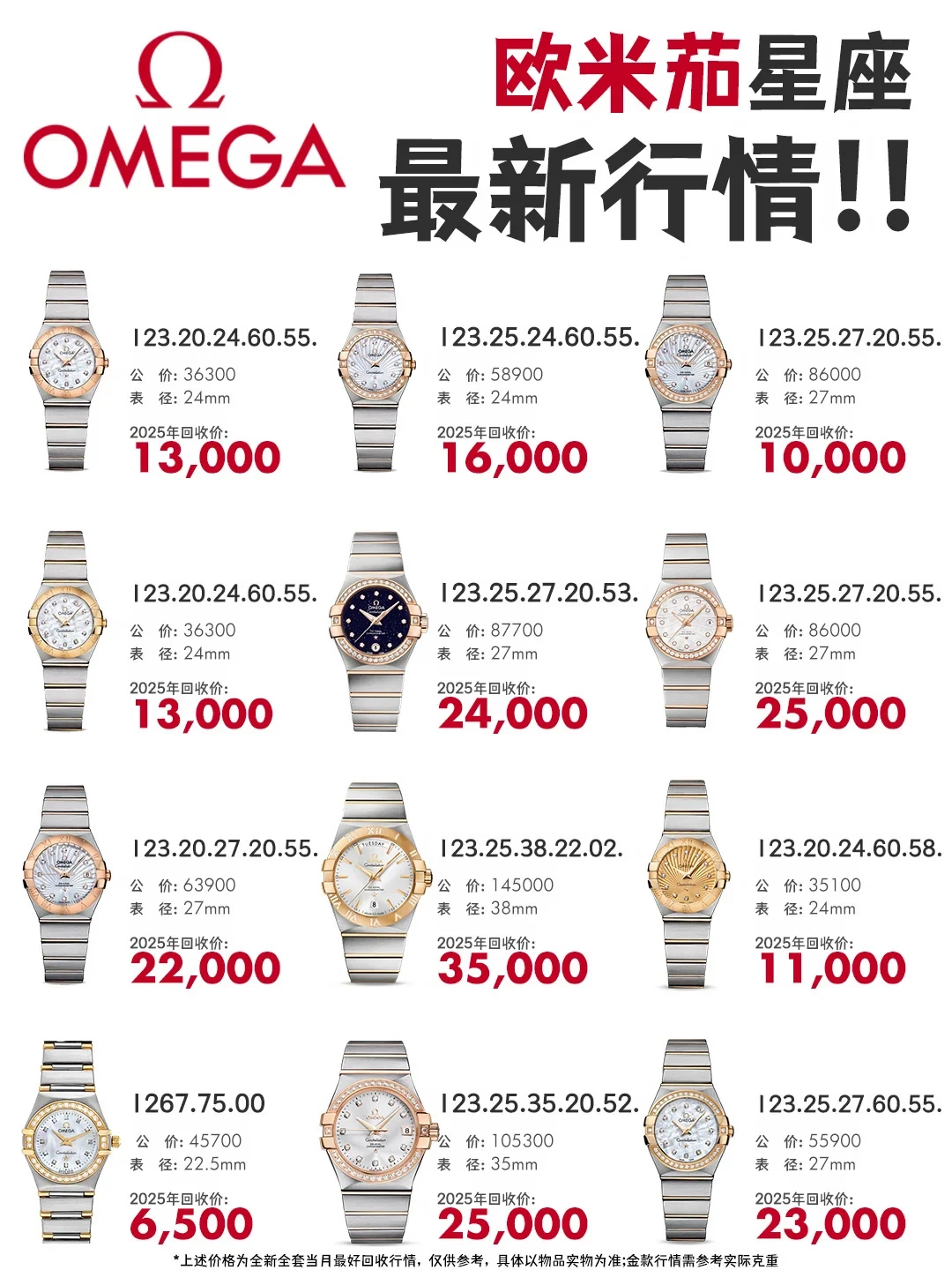 那只70年代的欧米茄被送进熔炉：金价翻倍后，金表可能更值