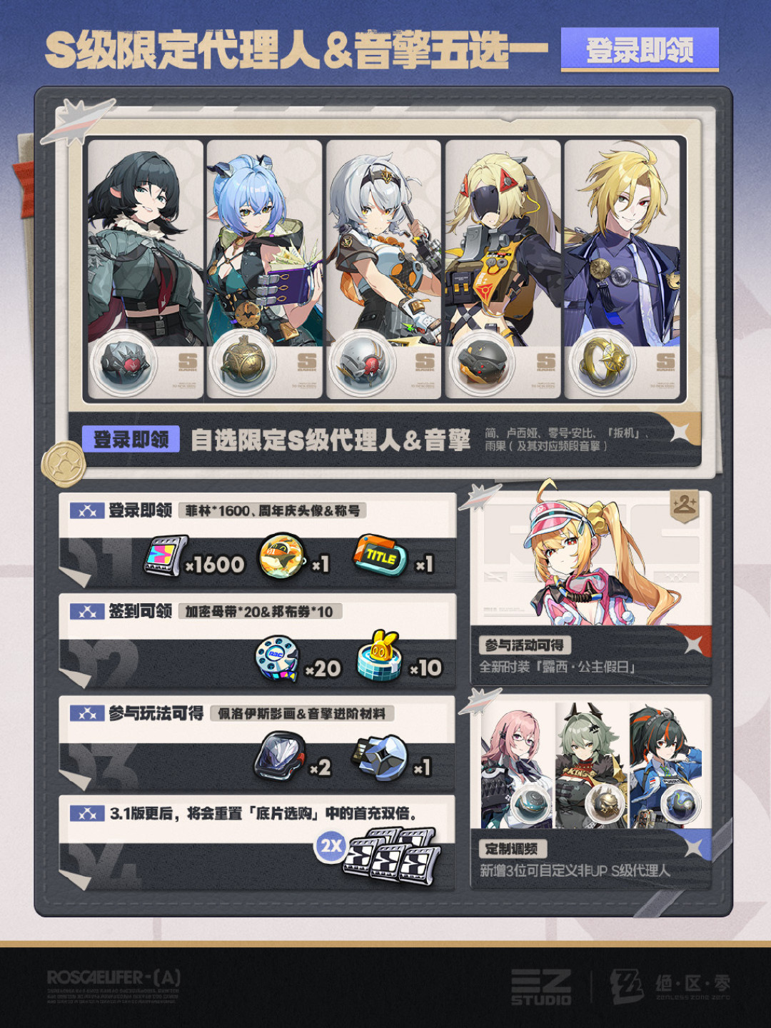 963元代充“一条龙”,菲林变成负25000:绝区零周年充值前,先看这一篇