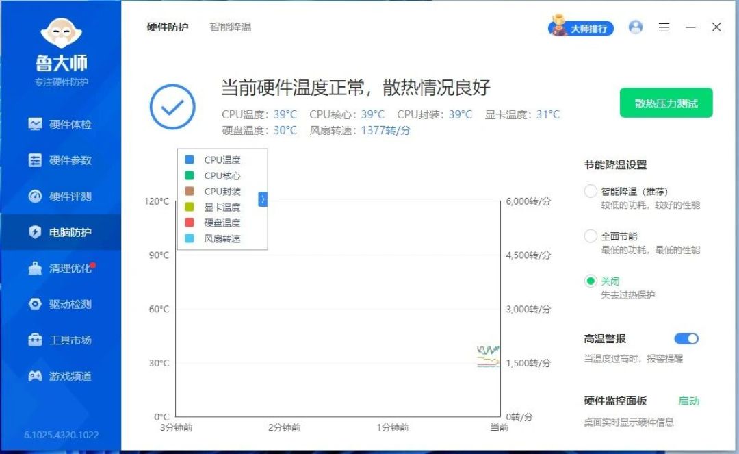 免广告的鲁大师全网都是:绿色版、改版、官方版,到底哪个敢装?