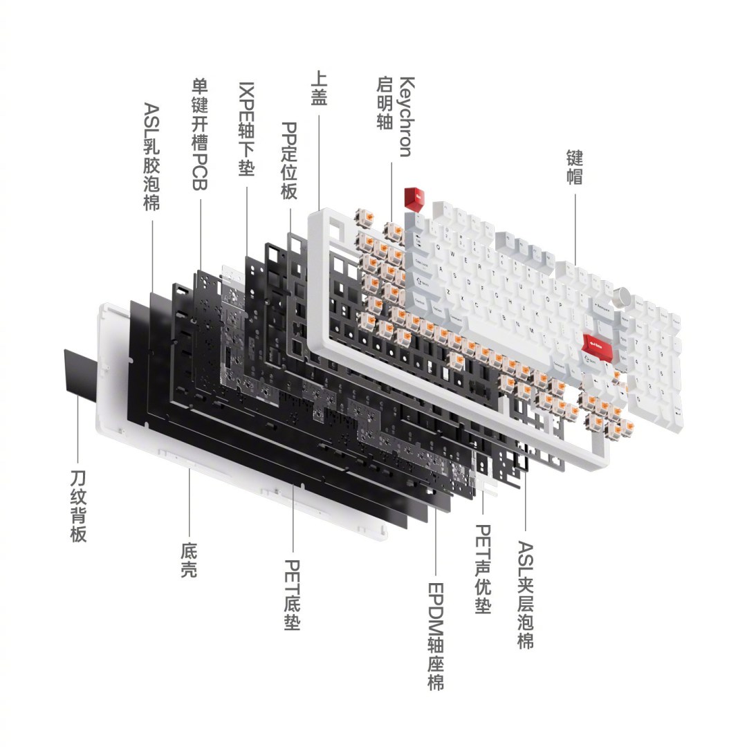 Keychron Z5 Ultra 8K 上市两周:把规格和真实反馈对齐后,「双 8K」其实是它最不重要的卖点