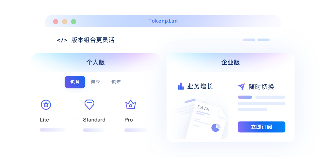 百炼TokenPlan订阅攻略:39元/月的入门档很香,但付费前先搞懂Credits的三条规则