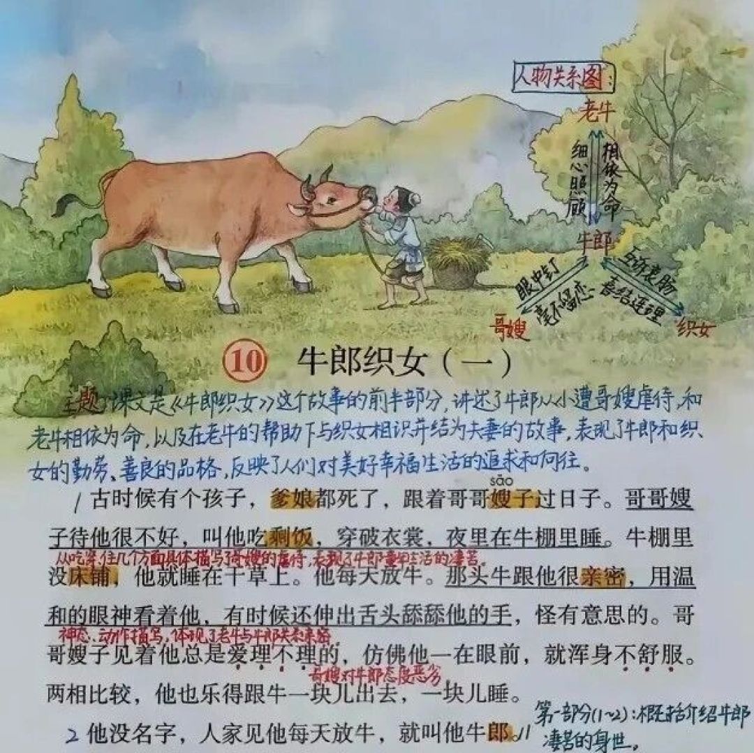 七夕700万人骂牛郎
