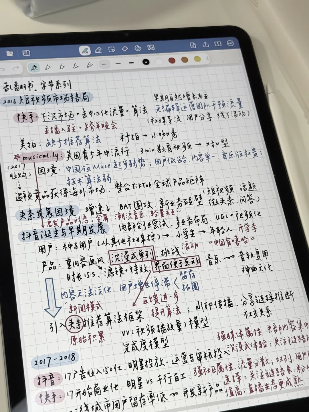 Goodnotes极速版上线满月,反馈bug的用户被踢出群:开学前,这个免费版还能装吗?