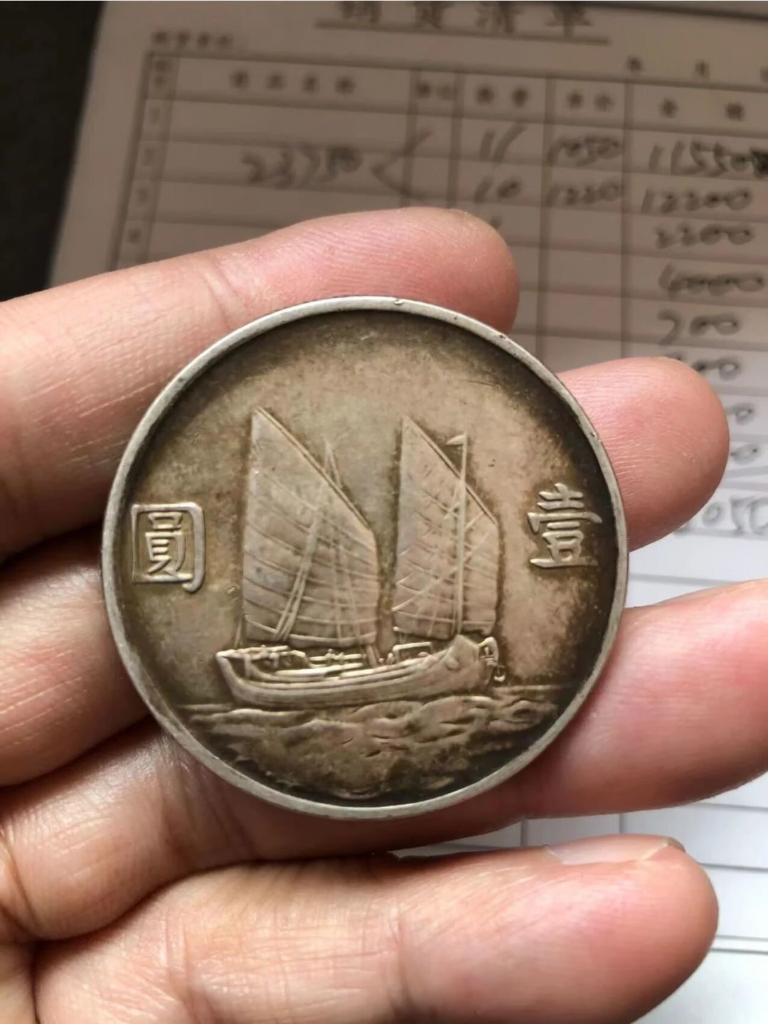 银元淡季抄底,假盒子币在等你:花钱前先过这4道核验