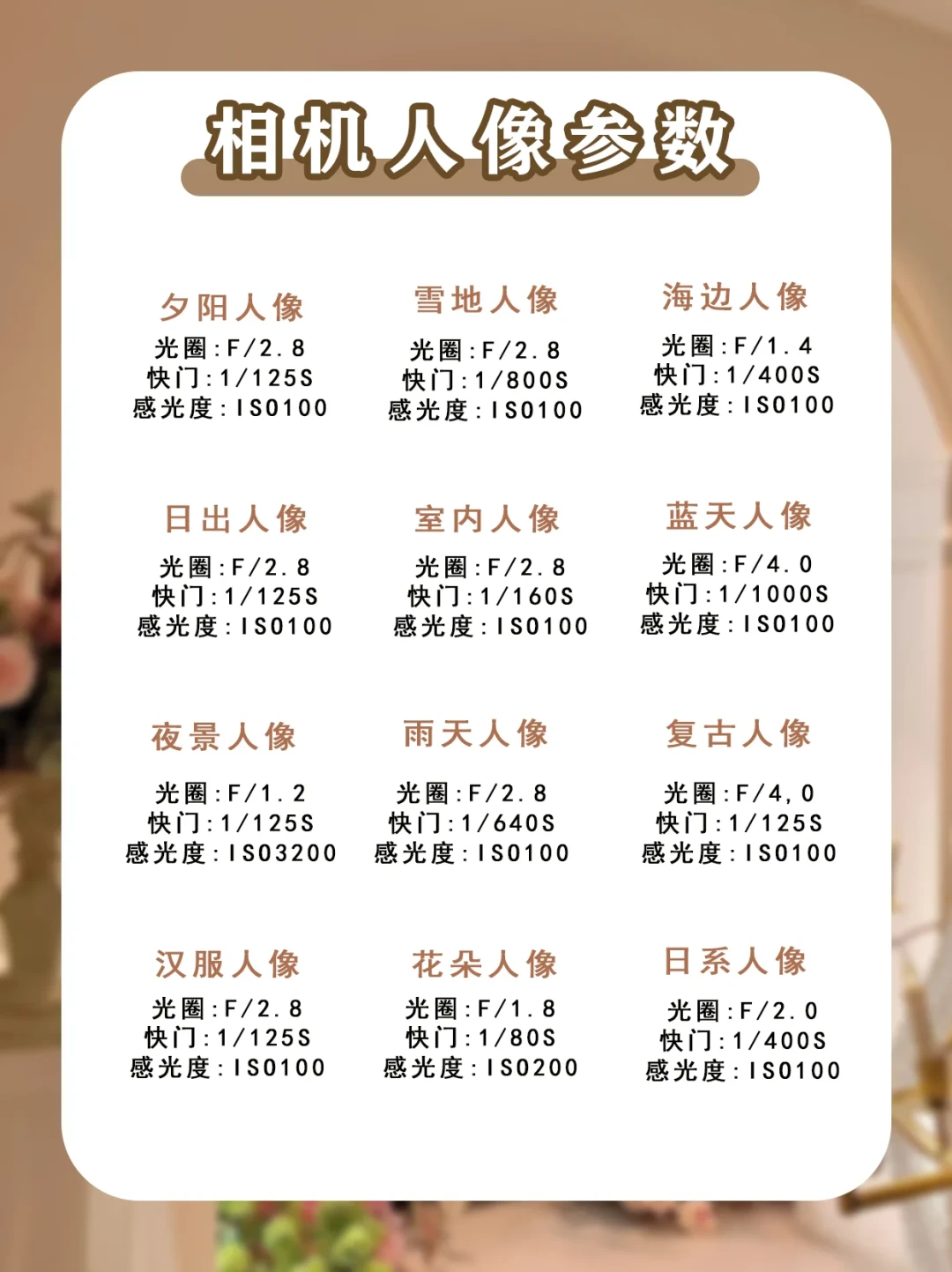 全网都在喊“相机崩盘”，富士却反向涨价：这个开学季，相机到底能不能入手了？