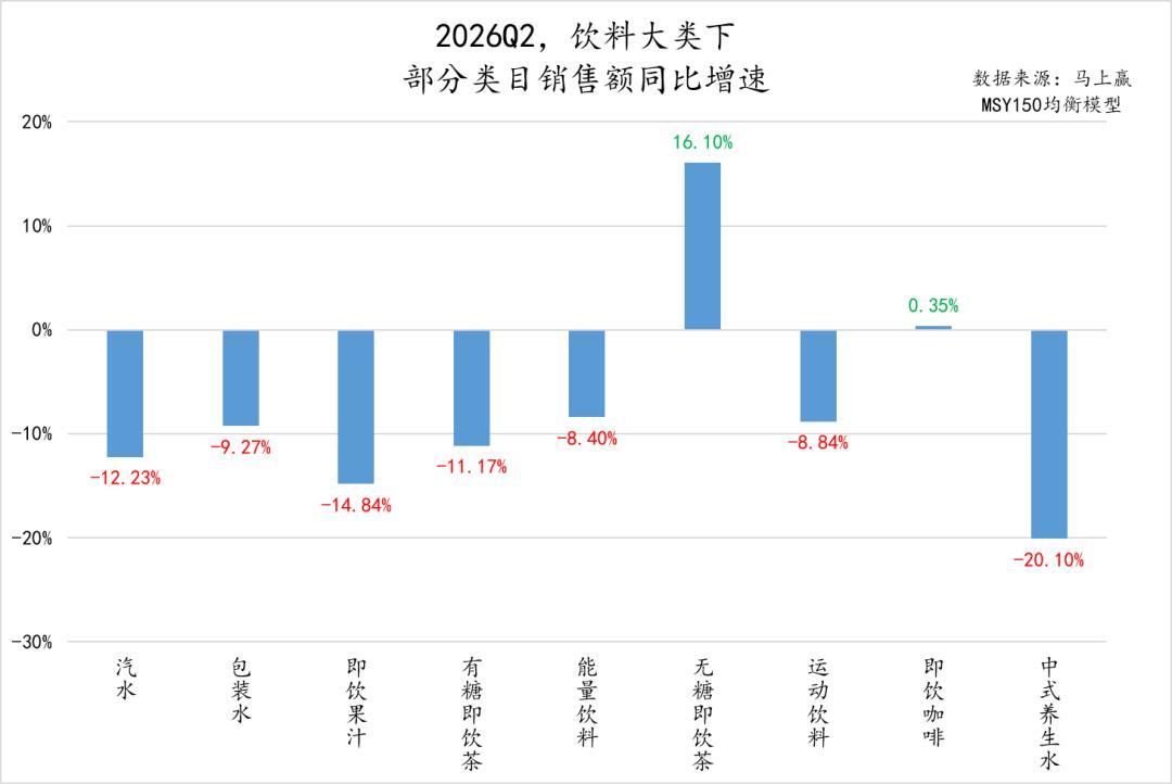 连买4瓶全中奖,老板却拒绝兑:今夏“一元乐享”,先搞懂规则再兑