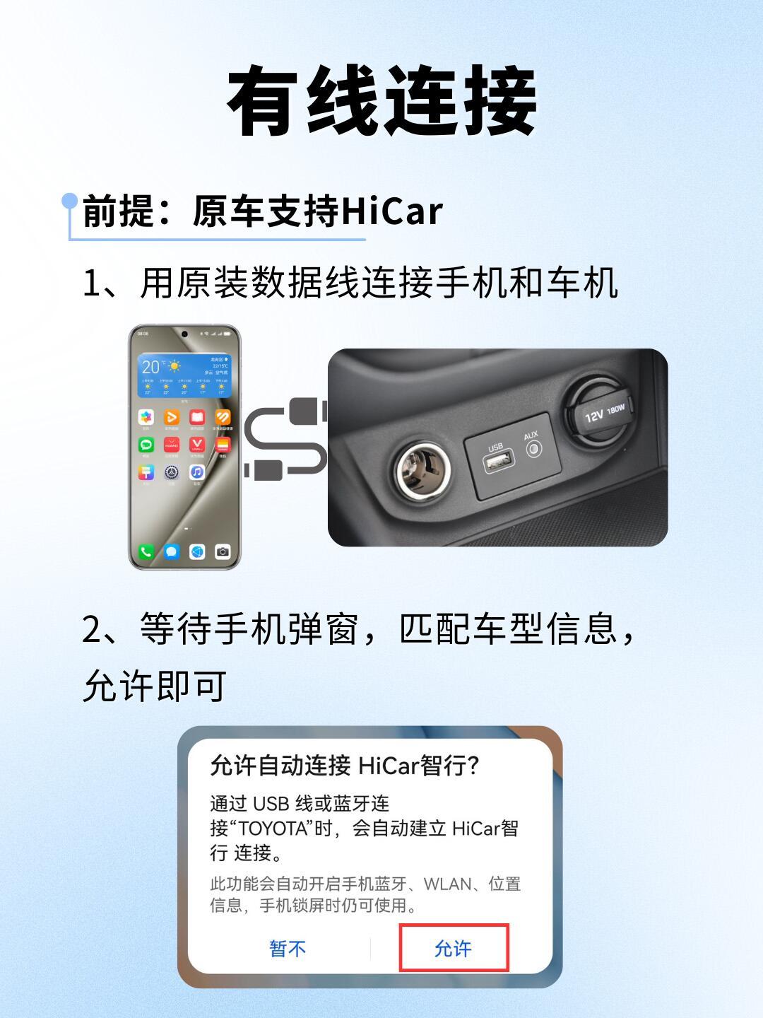 HiCar装机量破4000万，讨论最多的却还是