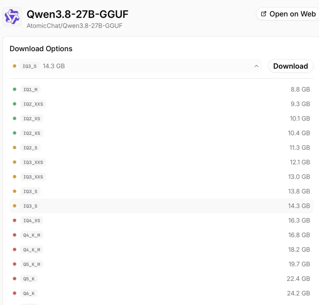 Qwen3.8-27B别乱下载:同名Q4_K_M能差出2GB,我翻了全网20多组实测,整理出按显存选版的攻略